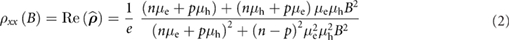 Equation (2)
