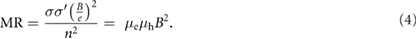 Equation (4)