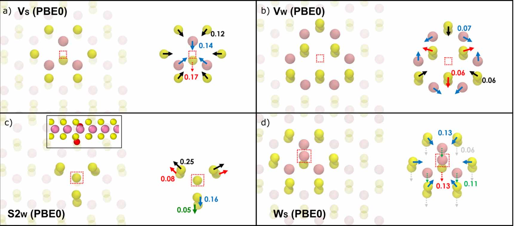Ws2 Defect Defects in WS2 monolayer calculated with a nonlocal functional: any ...