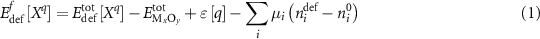 Equation (1)