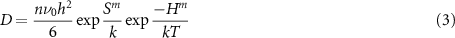 Equation (3)