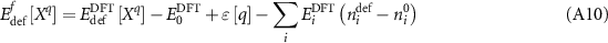 Equation (A10)