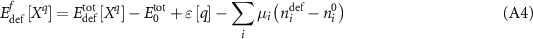 Equation (A4)