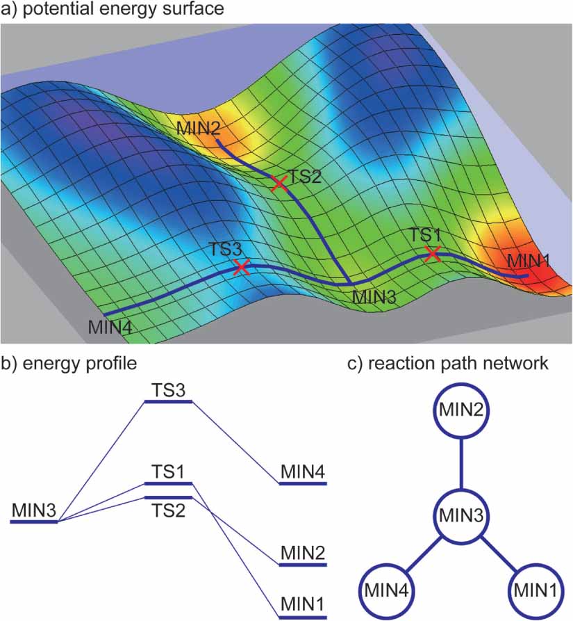 Roadmap on methods and software for electronic structure based ...