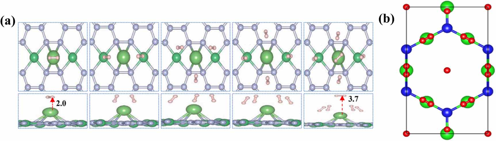 2D materials beyond MXenes: recent progress, exotic properties