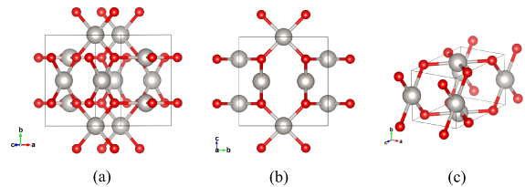 P3o4 The origin of metallic conductivity in Pt3O4: a first principles study ...