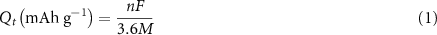Equation (1)