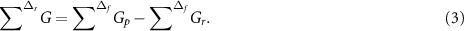 Equation (3)