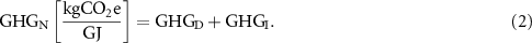 Equation (2)