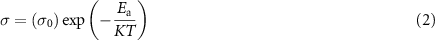 Equation (2)