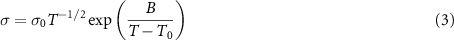 Equation (3)