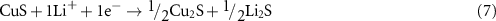 Equation (7)