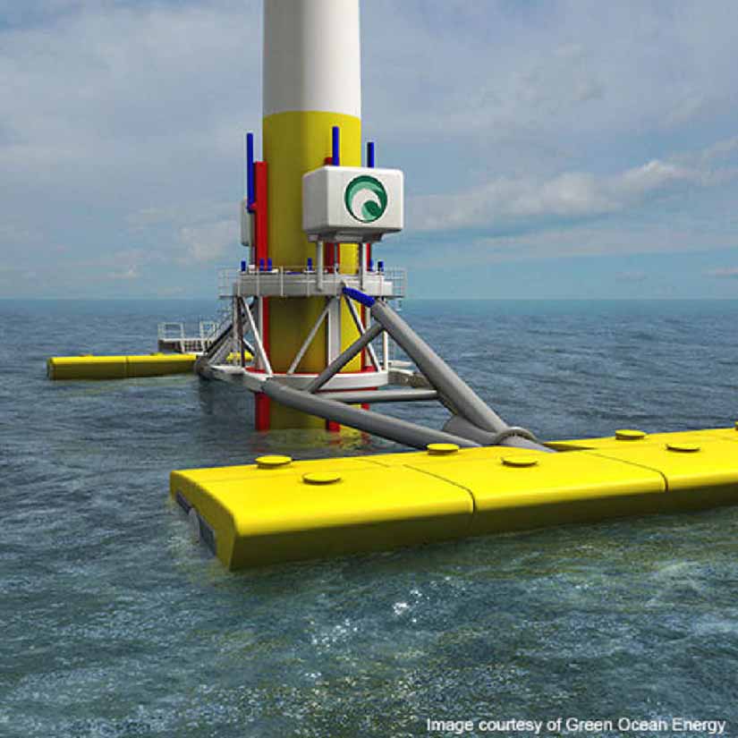 A state-of-the-art review of the hybrid wind-wave energy converter ...