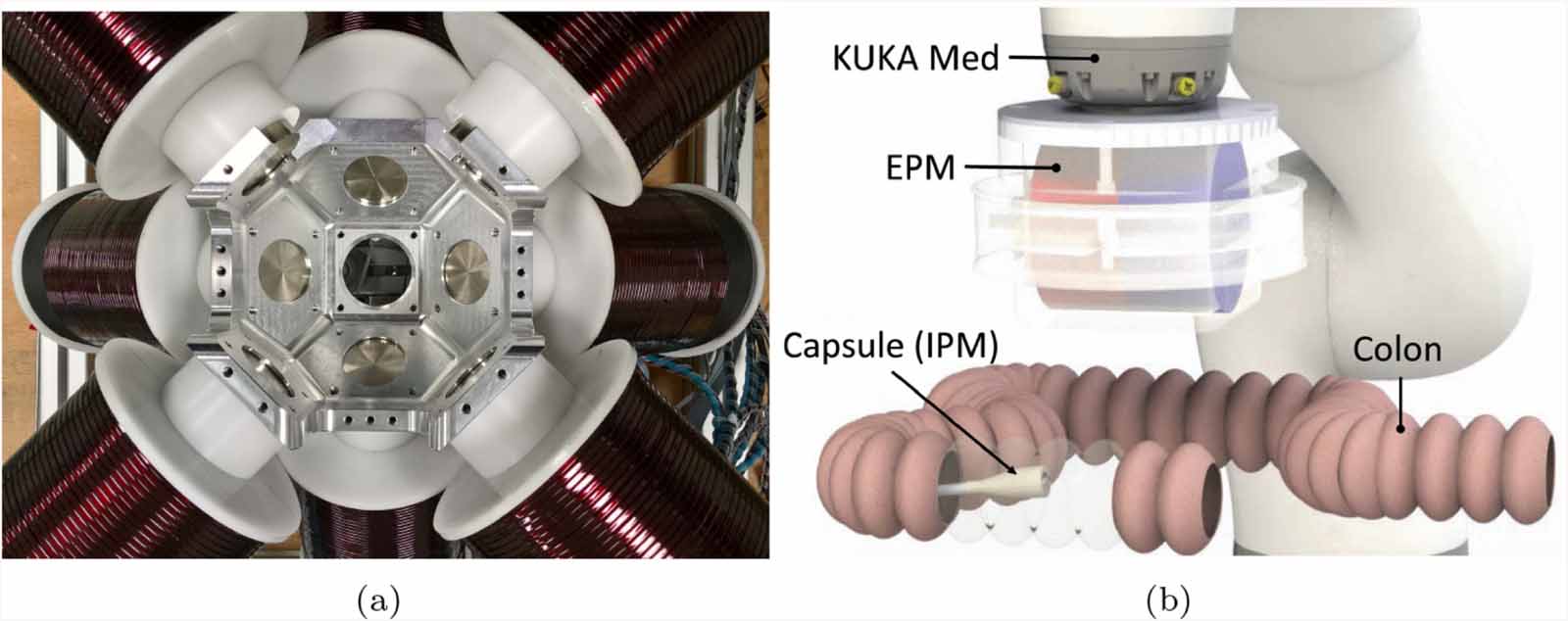 Challenges of continuum robots in clinical context: a review - IOPscience