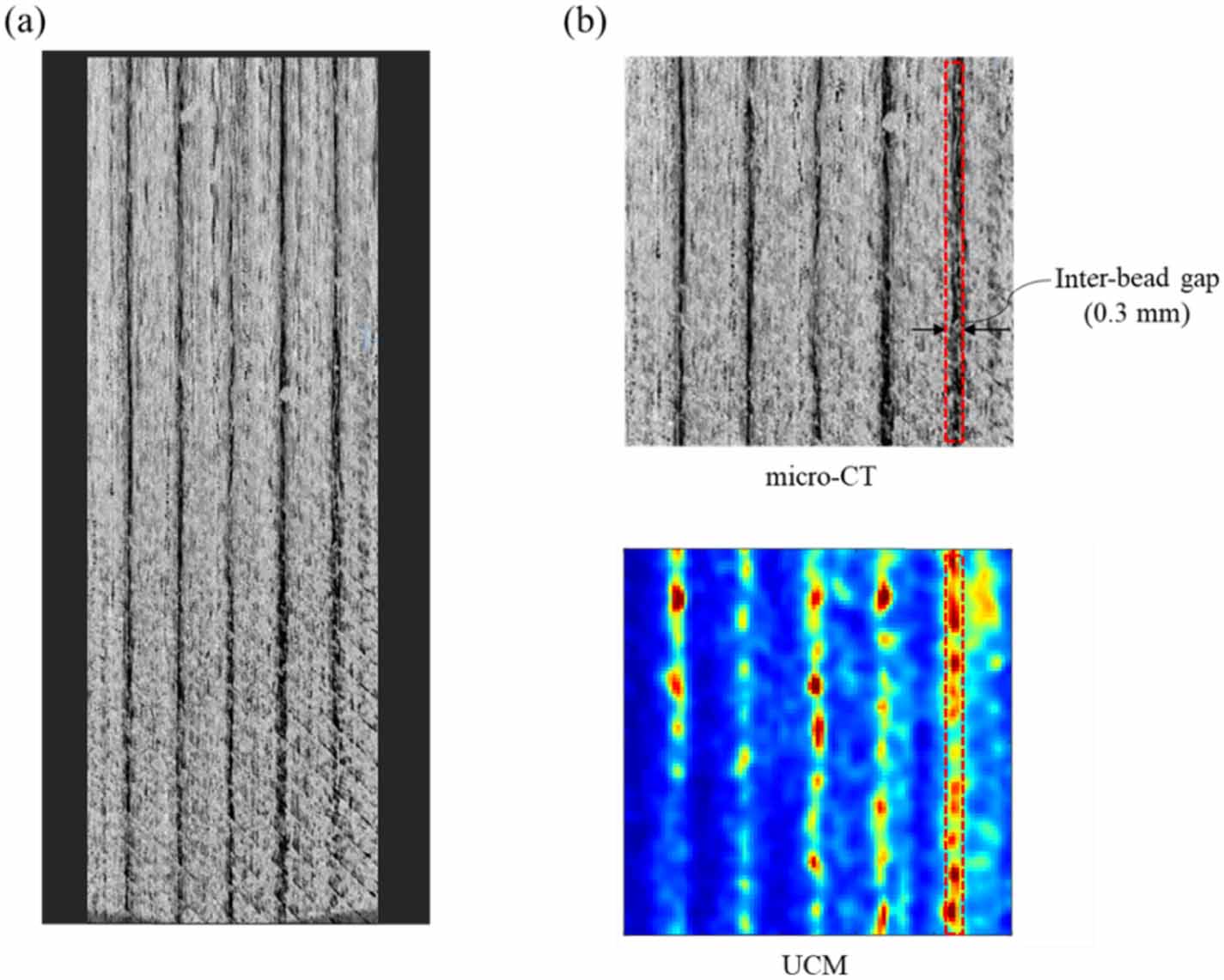 Investigation of manufacturing defects in 3D-printed CFRP using laser ...