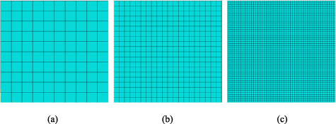 The buckling performance of a piezoelectric laminated composite plate ...