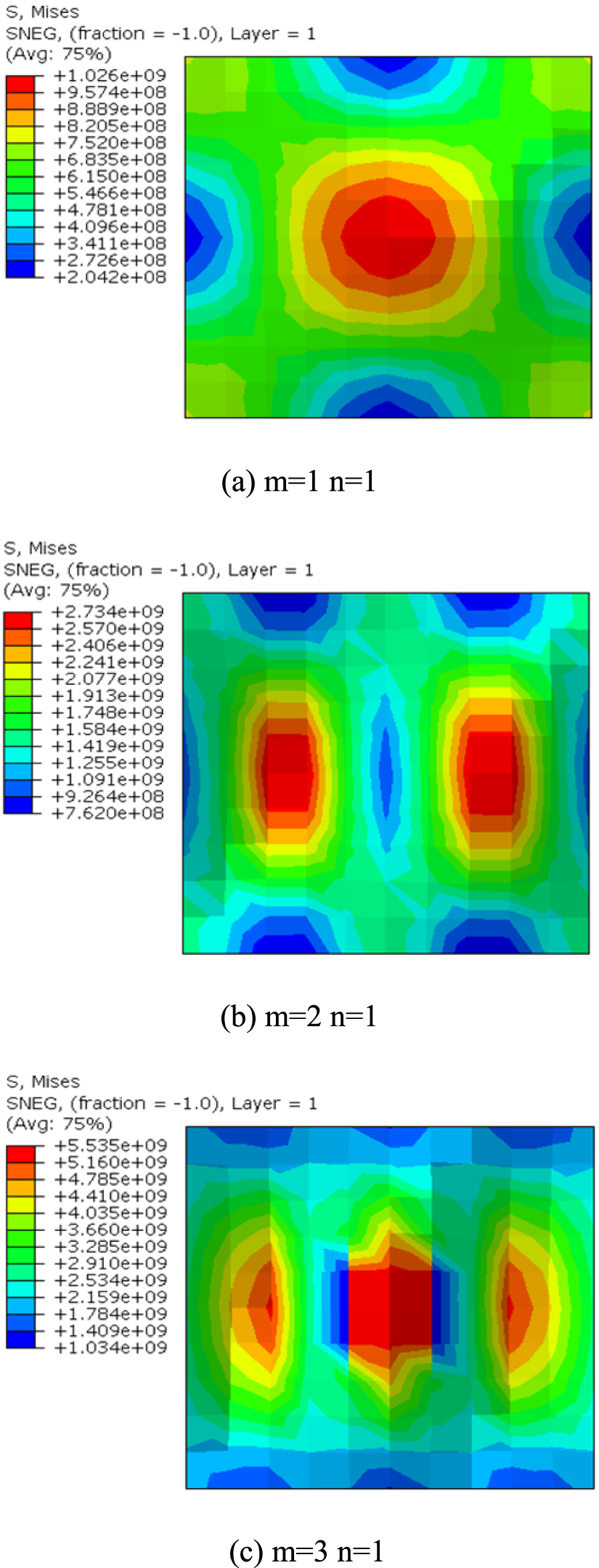 The buckling performance of a piezoelectric laminated composite plate ...