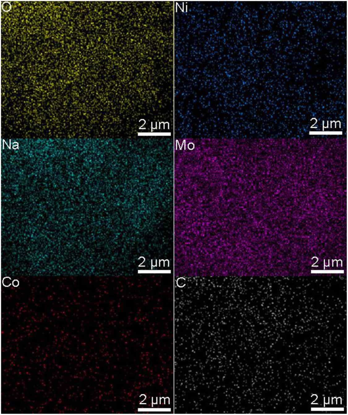Synthesis and characterization of Ni0.85Co0.15MoO4 nanoparticles