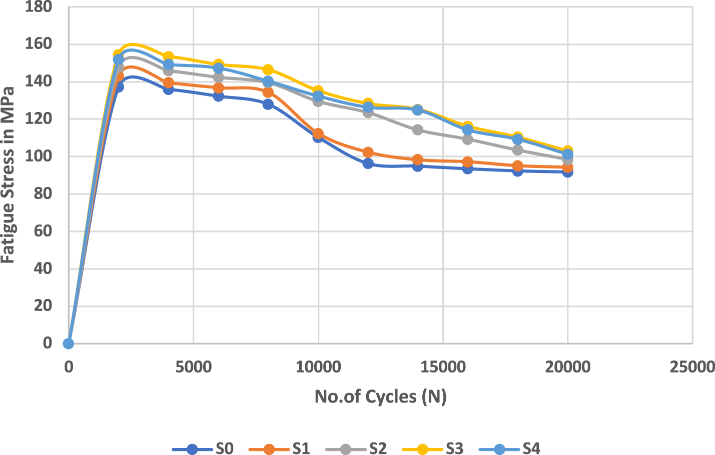 High-performance epoxy composites reinforced with carbon fiber and bran ...