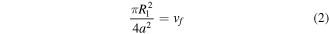 Equation (2)