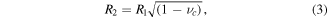Equation (3)