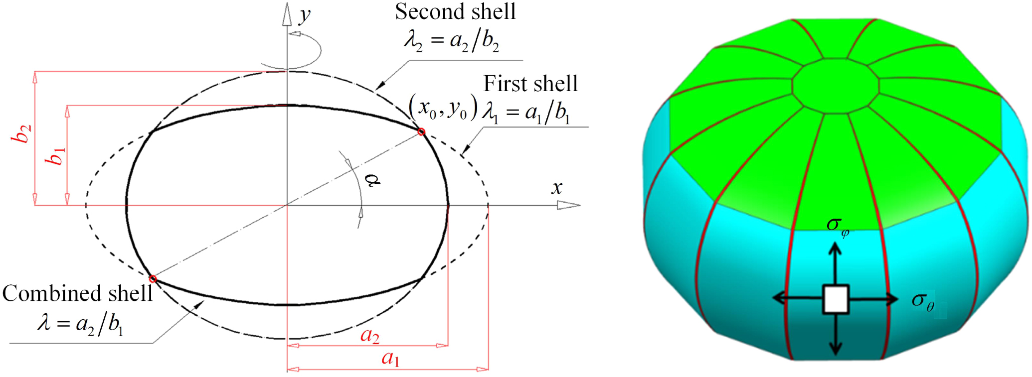 Developments and perspectives on the precision forming processes for ...