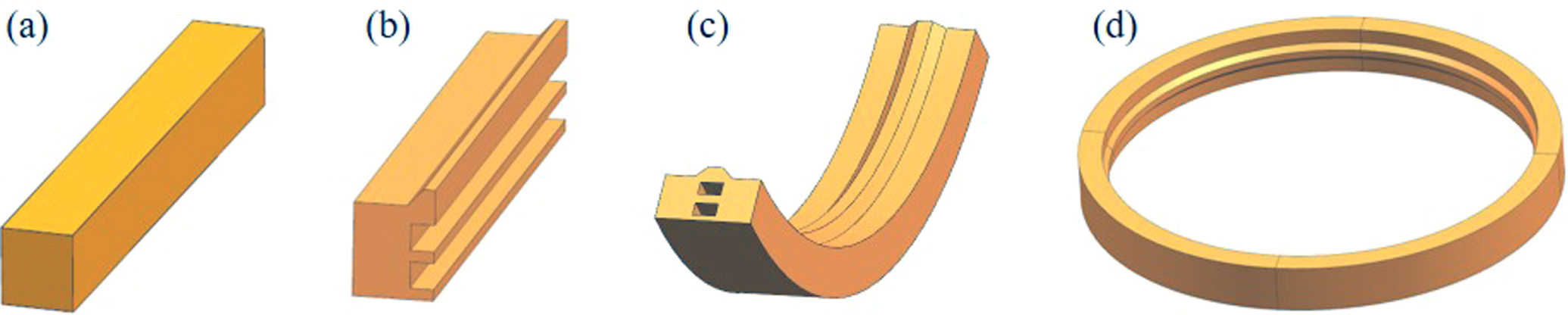Developments And Perspectives On The Precision Forming Processes