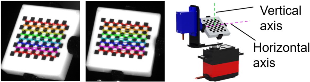 3D particle tracking velocimetry for the determination of temporally ...