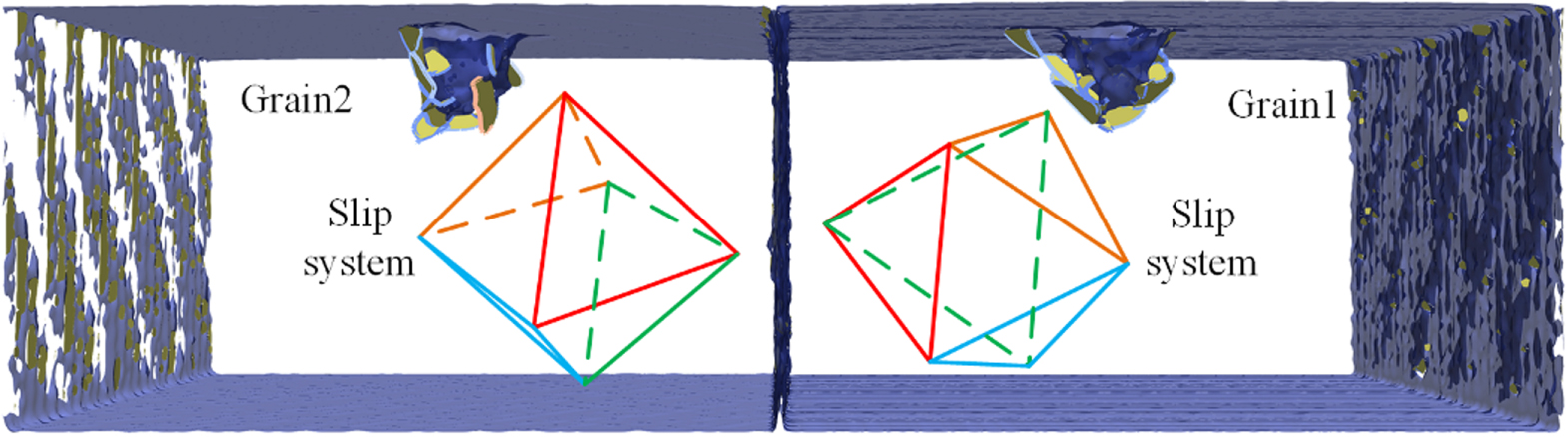 The interaction between grain boundary and tool geometry in nanocutting ...