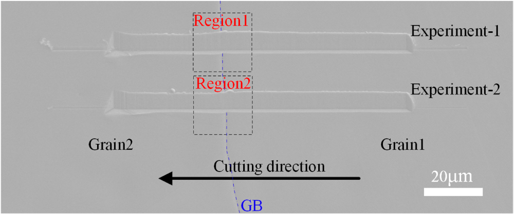 The interaction between grain boundary and tool geometry in nanocutting ...