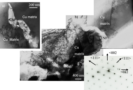 A review of processing of Cu/C base plate composites for interfacial ...
