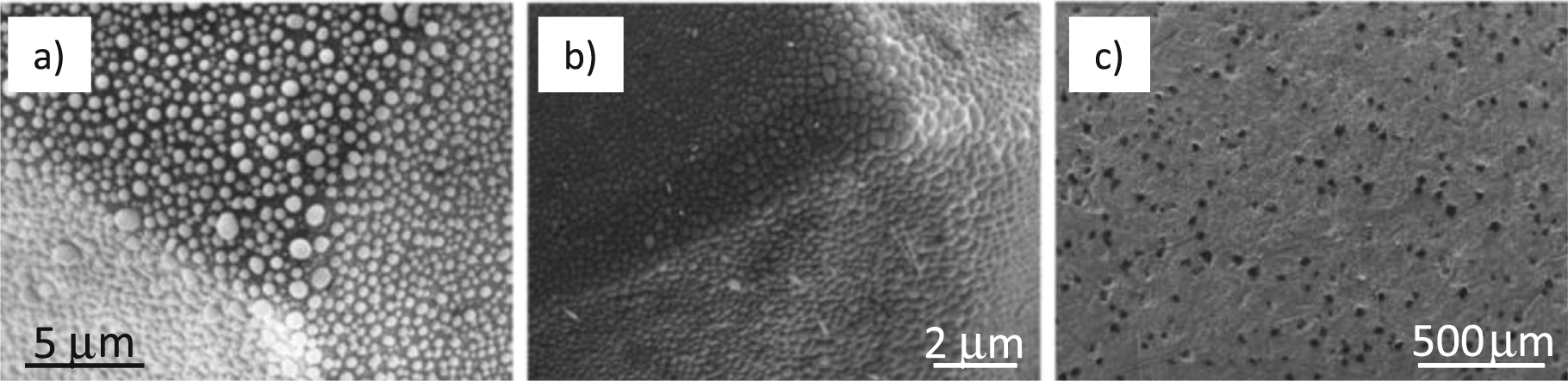 A review of processing of Cu/C base plate composites for interfacial ...