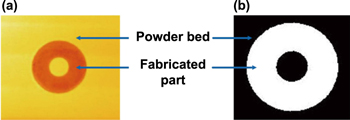 literature review on manufacturing process Figure 16.