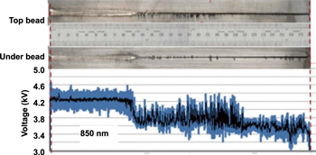 Figure 19.