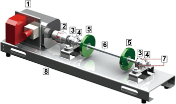 literature review on manufacturing process Figure 27.