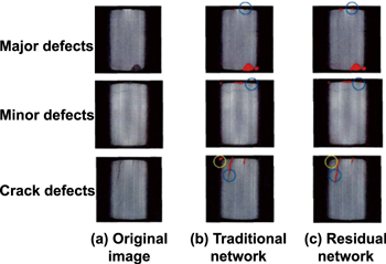 literature review on manufacturing process Figure 31.