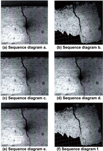 literature review on manufacturing process Figure 36.