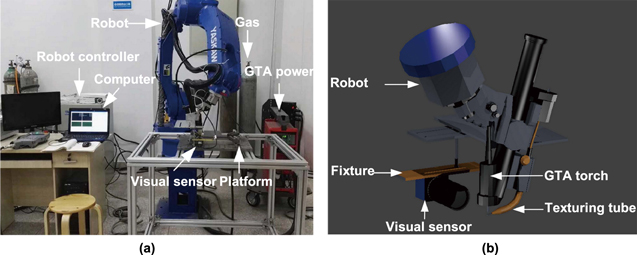 literature review on manufacturing process Figure 8.