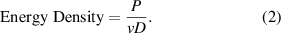 Equation (2)