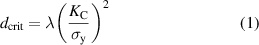Equation (1)
