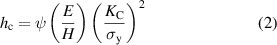 Equation (2)