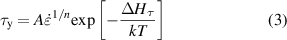 Equation (3)