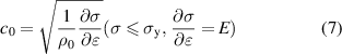 Equation (7)