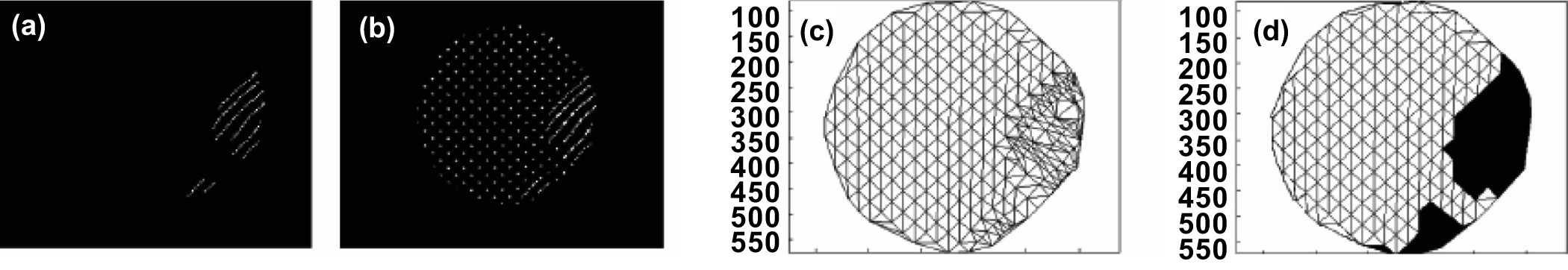 Defect inspection technologies for additive manufacturing - IOPscience