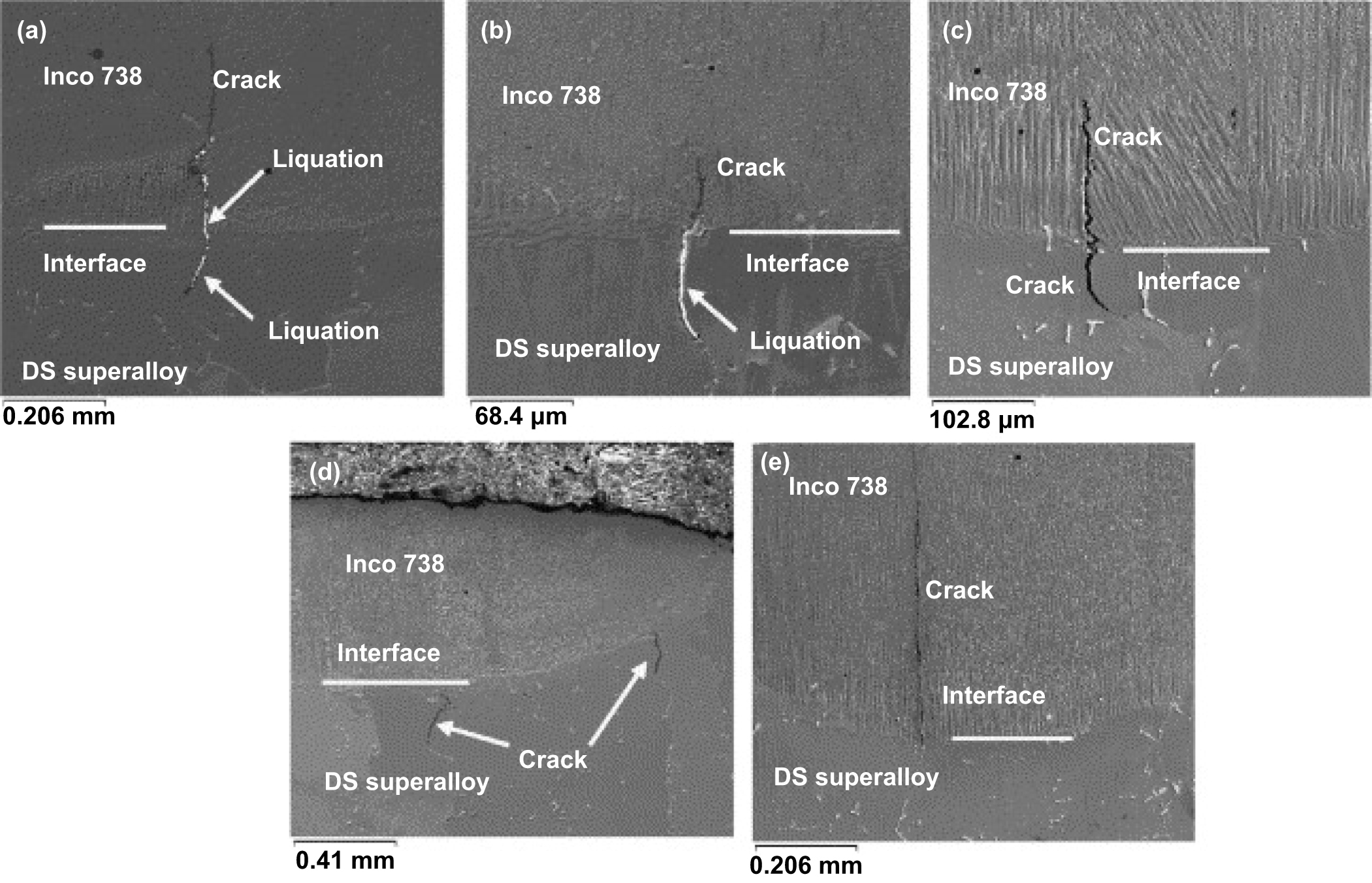 Defect inspection technologies for additive manufacturing - IOPscience