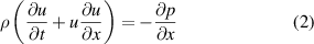 Equation (2)
