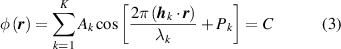 Equation (3)