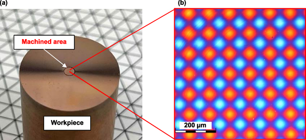 Tool path generation and optimization for freeform surface diamond ...