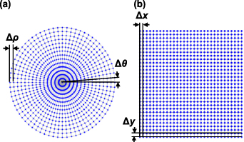 Tool path generation and optimization for freeform surface diamond ...