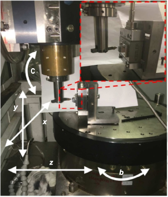Advances in the design and manufacturing of novel freeform optics ...